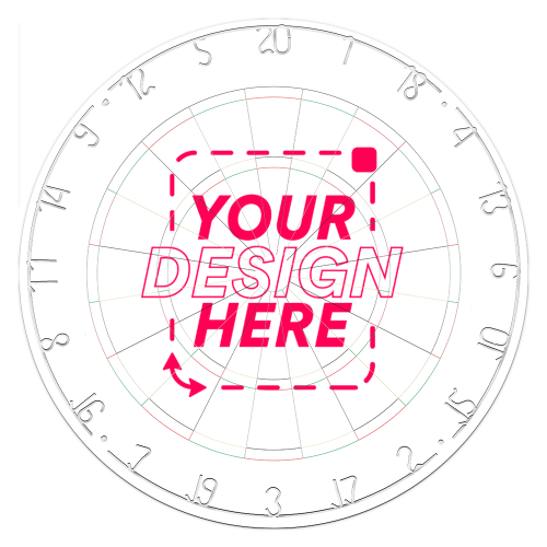 Dartboard