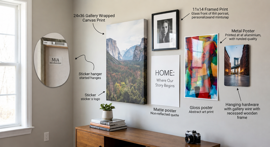Personalized Wall Art for Every Style: Canvas, Posters & Framed Prints